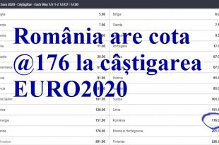 România are cota @176 la câștigarea EURO2020