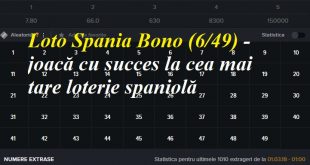 Loto Spania Bono (649) - joacă cu succes la cea mai tare loterie spaniolă